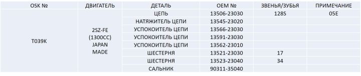 Ремкомплект цепи грм T039K Ремкомплект цепи грм T039K